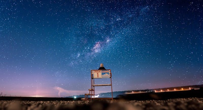 Veber AstroEye: особенности проекции звездного неба