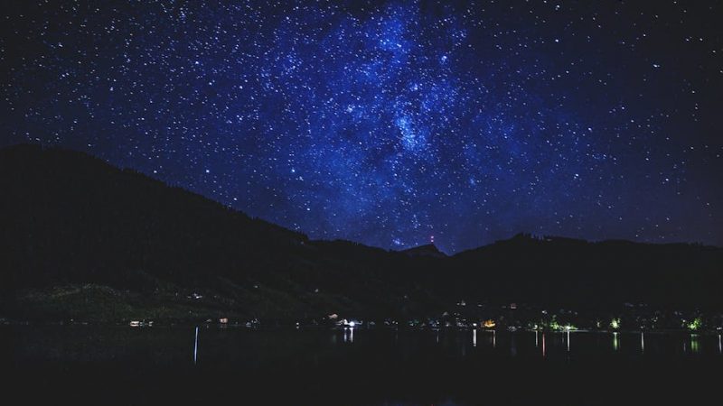 Акции и распродажи на звездные проекторы в 2025 году